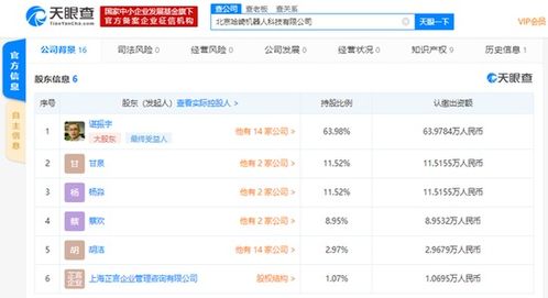 原去哪兒網CEO諶振宇再創業，成立機器人公司HachiBot進軍計算機系統服務