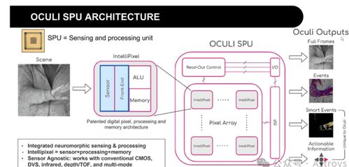 ht bitpass 連接電子工程師的橋梁，專業(yè)論壇與技術(shù)服務(wù)并進(jìn)